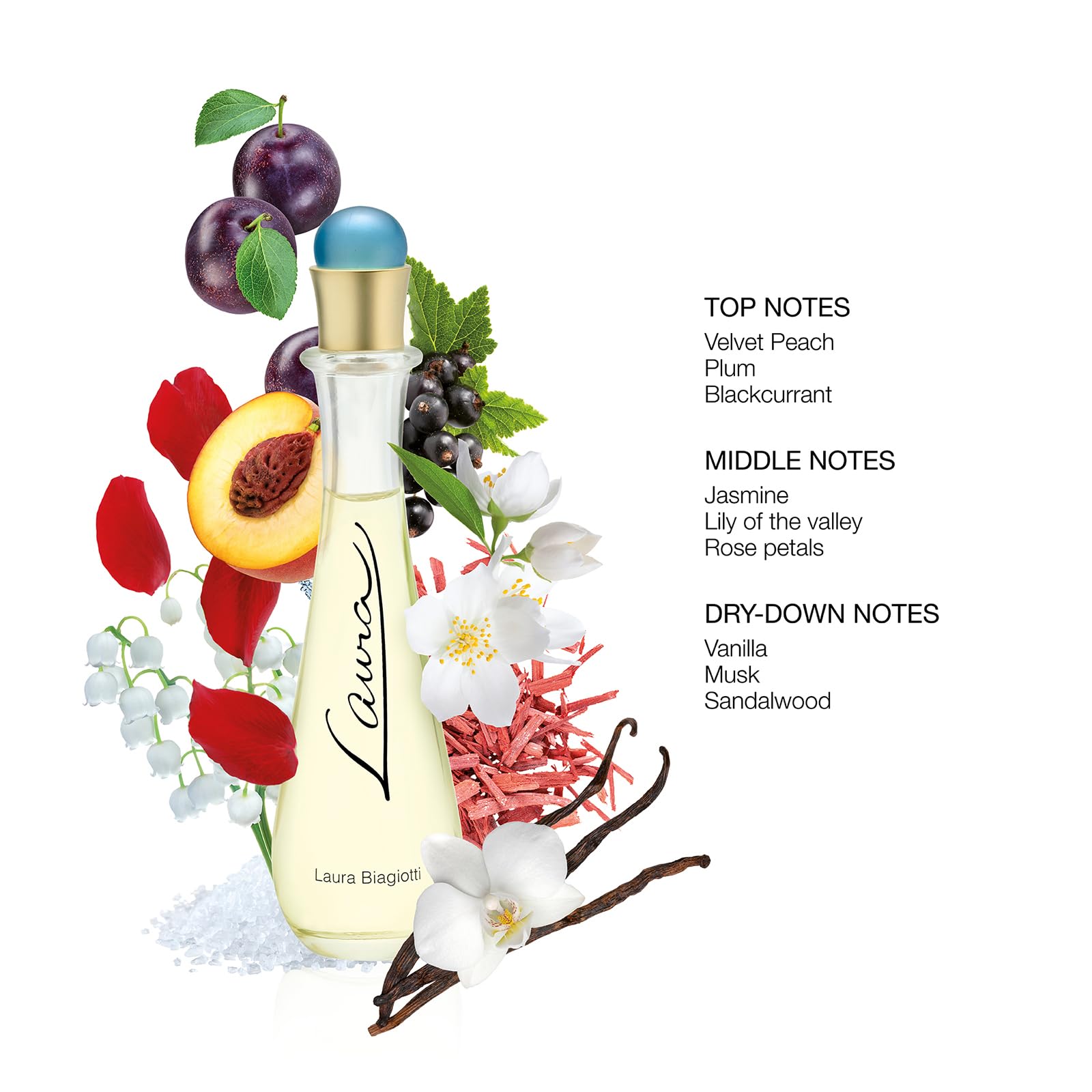 Amazon.com : Laura Biagiotti Laura for Women - Fresh, Light and